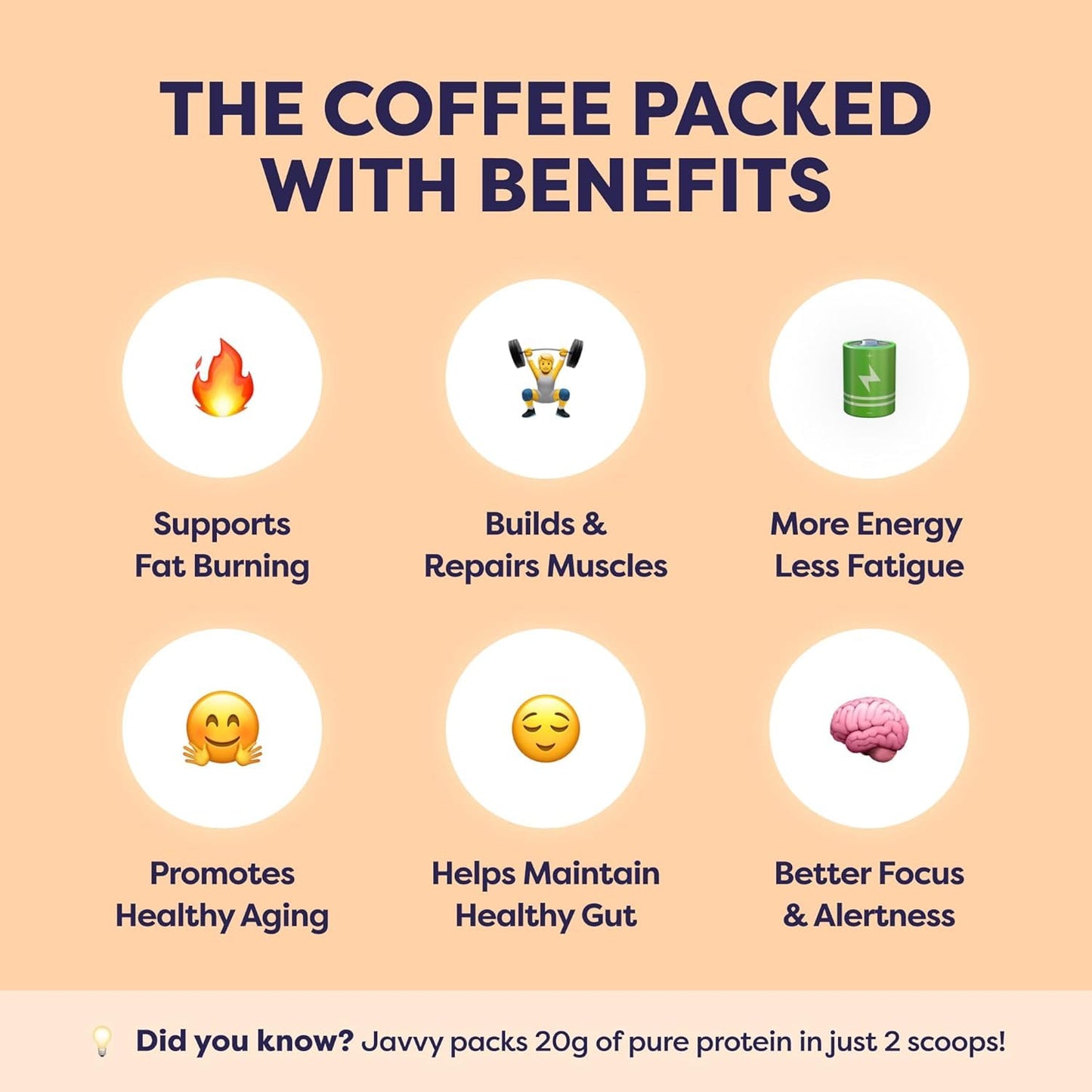 Javvy Protein Iced Coffee - Premium Whey Protein & Iced Coffees, 100% Natural Cold Brew, Zero Artificial Flavors & Sweeteners, 80mg Caffeine, No Added Sugar, 20 Servings, Caramel, 1 Pack