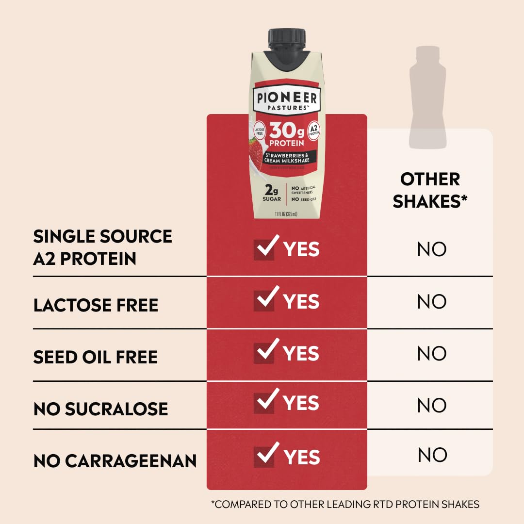 Pioneer Pastures High Protein A2 Milkshakes, Chocolate, 11oz, 12 Pack | A2 Protein Shake, 30g Protein, Ultra-Filtered, Lactose Free, 2g Sugar, No Seed Oils, No Artificial Sweeteners