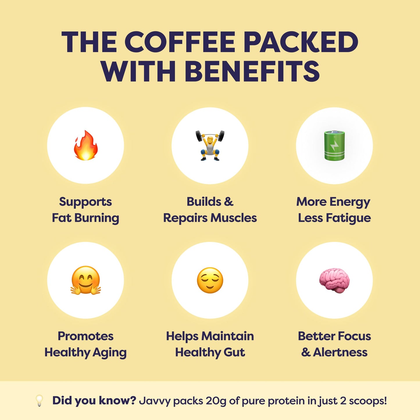 Javvy Protein Iced Coffee - Premium Whey Protein & Iced Coffees, 100% Natural Cold Brew, Zero Artificial Flavors & Sweeteners, 80mg Caffeine, No Added Sugar, 20 Servings, Caramel, 1 Pack