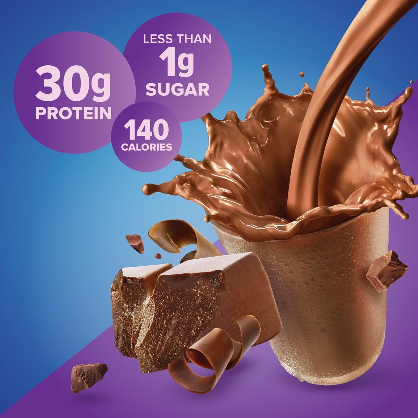 Pure Protein Chocolate Protein Shake, 30g Complete Protein, Ready to Drink and Keto-Friendly, Vitamins A, C, D, and E plus Zinc to Support Immune Health, 11oz Bottles, 12 Pack | Ready to Drink and Keto-Friendly, Vitamins A, C, D, and E plus Zinc to Suppor