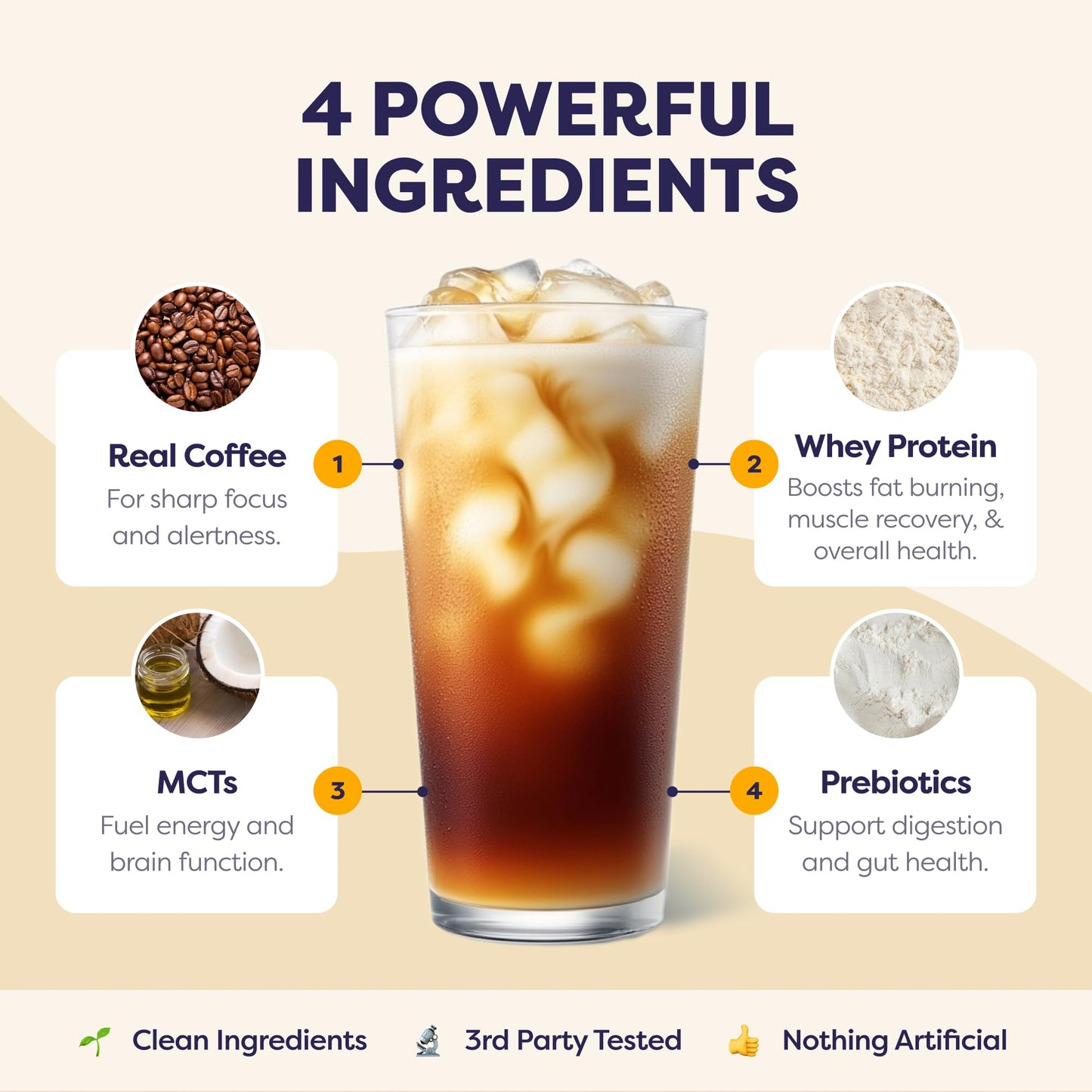 Javvy Protein Iced Coffee - Premium Whey Protein & Iced Coffees, 100% Natural Cold Brew, Zero Artificial Flavors & Sweeteners, 80mg Caffeine, No Added Sugar, 20 Servings, Caramel, 1 Pack
