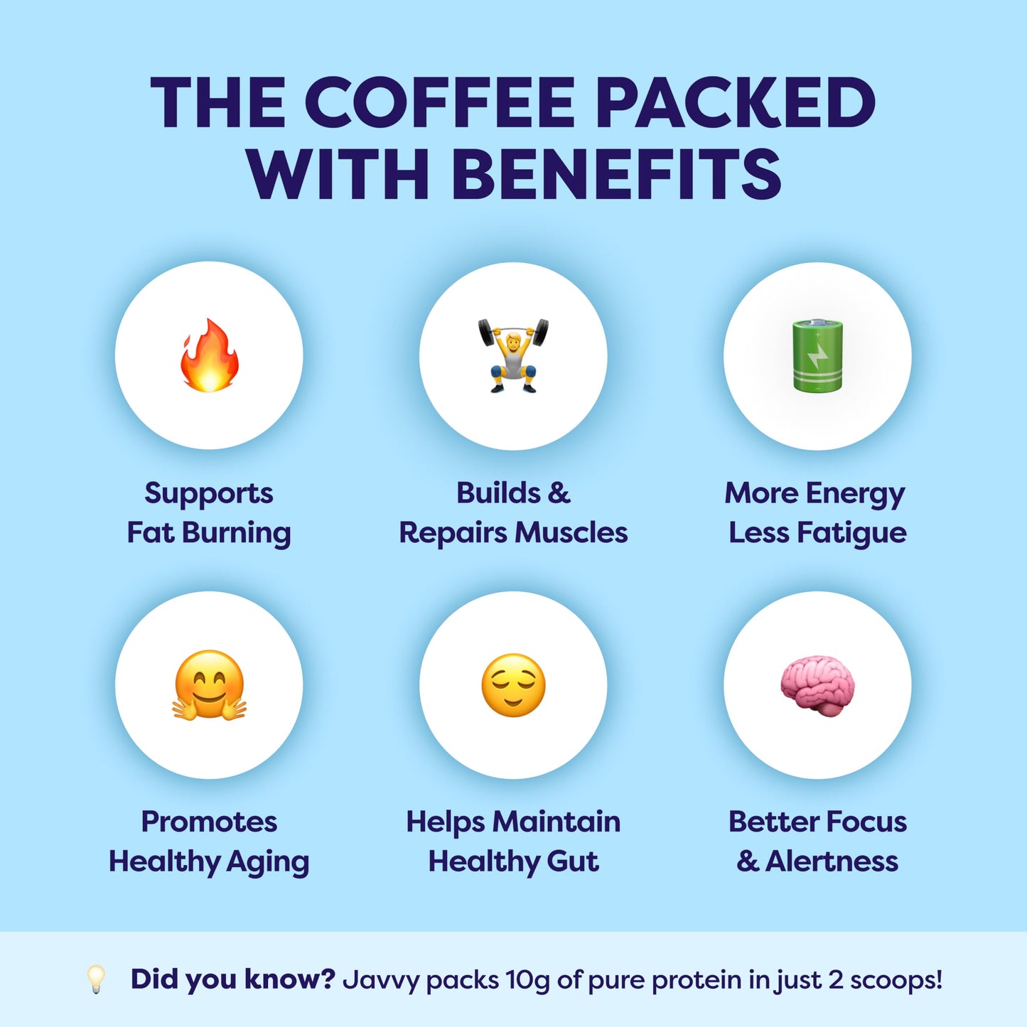 Javvy Protein Iced Coffee - Premium Whey Protein & Iced Coffees, 100% Natural Cold Brew, Zero Artificial Flavors & Sweeteners, 80mg Caffeine, No Added Sugar, 20 Servings, Caramel, 1 Pack