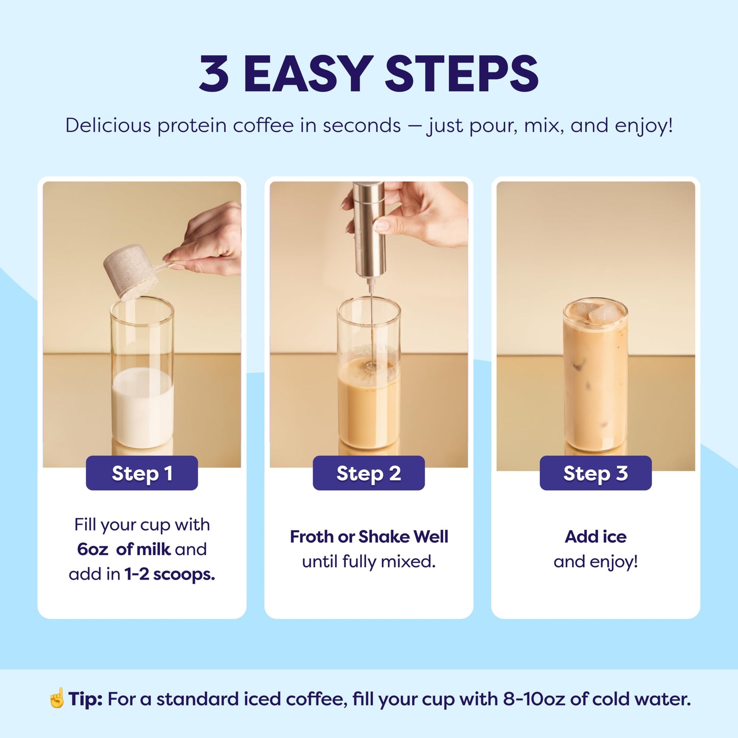 Javvy Protein Iced Coffee - Premium Whey Protein & Iced Coffees, 100% Natural Cold Brew, Zero Artificial Flavors & Sweeteners, 80mg Caffeine, No Added Sugar, 20 Servings, Caramel, 1 Pack