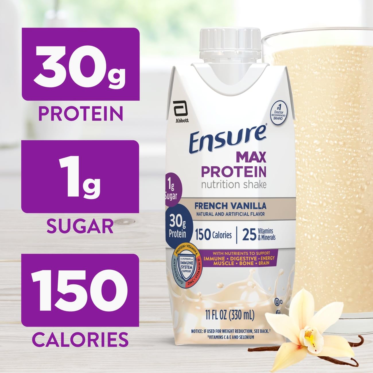 Ensure Max Protein Milk Chocolate Shake, 30g High Protein, 12 Pack | 30g Protein to Support Muscle Health & Manage Hunger for Adults, Each Protein Shake has 1g Sugar, 150 Calories, 4g Fiber