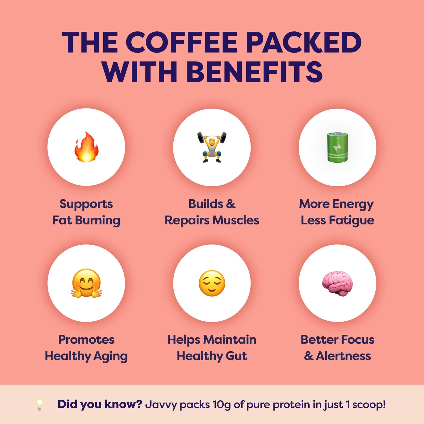 Javvy Protein Iced Coffee - Premium Whey Protein & Iced Coffees, 100% Natural Cold Brew, Zero Artificial Flavors & Sweeteners, 80mg Caffeine, No Added Sugar, 20 Servings, Caramel, 1 Pack