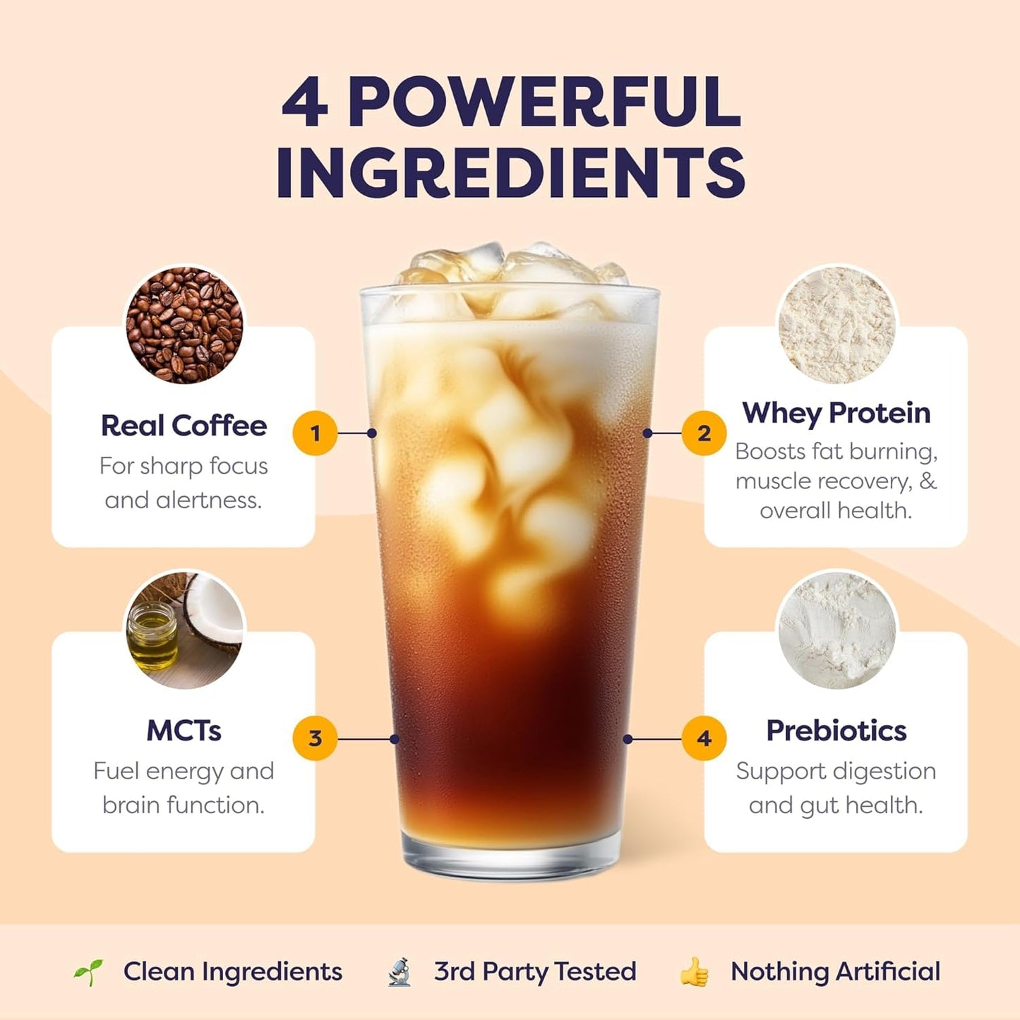 Javvy Protein Iced Coffee - Premium Whey Protein & Iced Coffees, 100% Natural Cold Brew, Zero Artificial Flavors & Sweeteners, 80mg Caffeine, No Added Sugar, 20 Servings, Caramel, 1 Pack