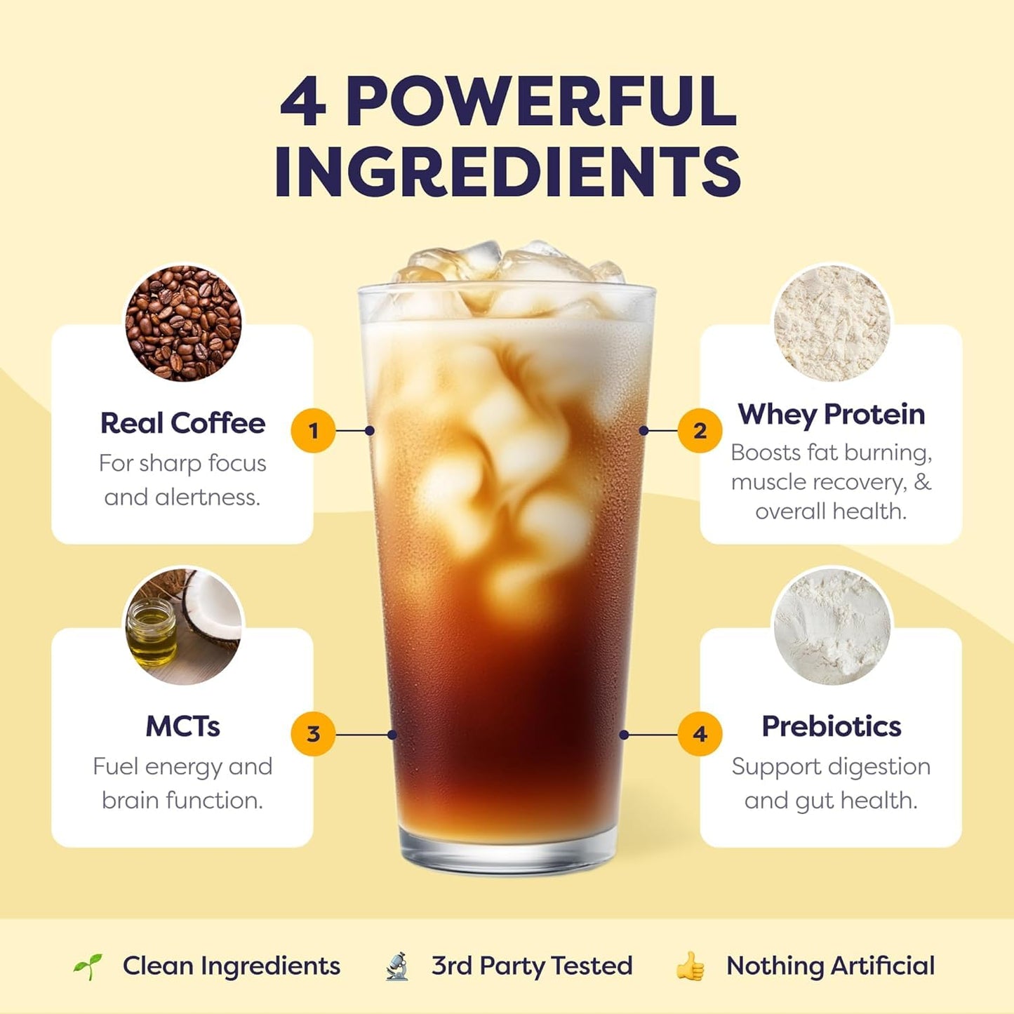 Javvy Protein Iced Coffee - Premium Whey Protein & Iced Coffees, 100% Natural Cold Brew, Zero Artificial Flavors & Sweeteners, 80mg Caffeine, No Added Sugar, 20 Servings, Caramel, 1 Pack