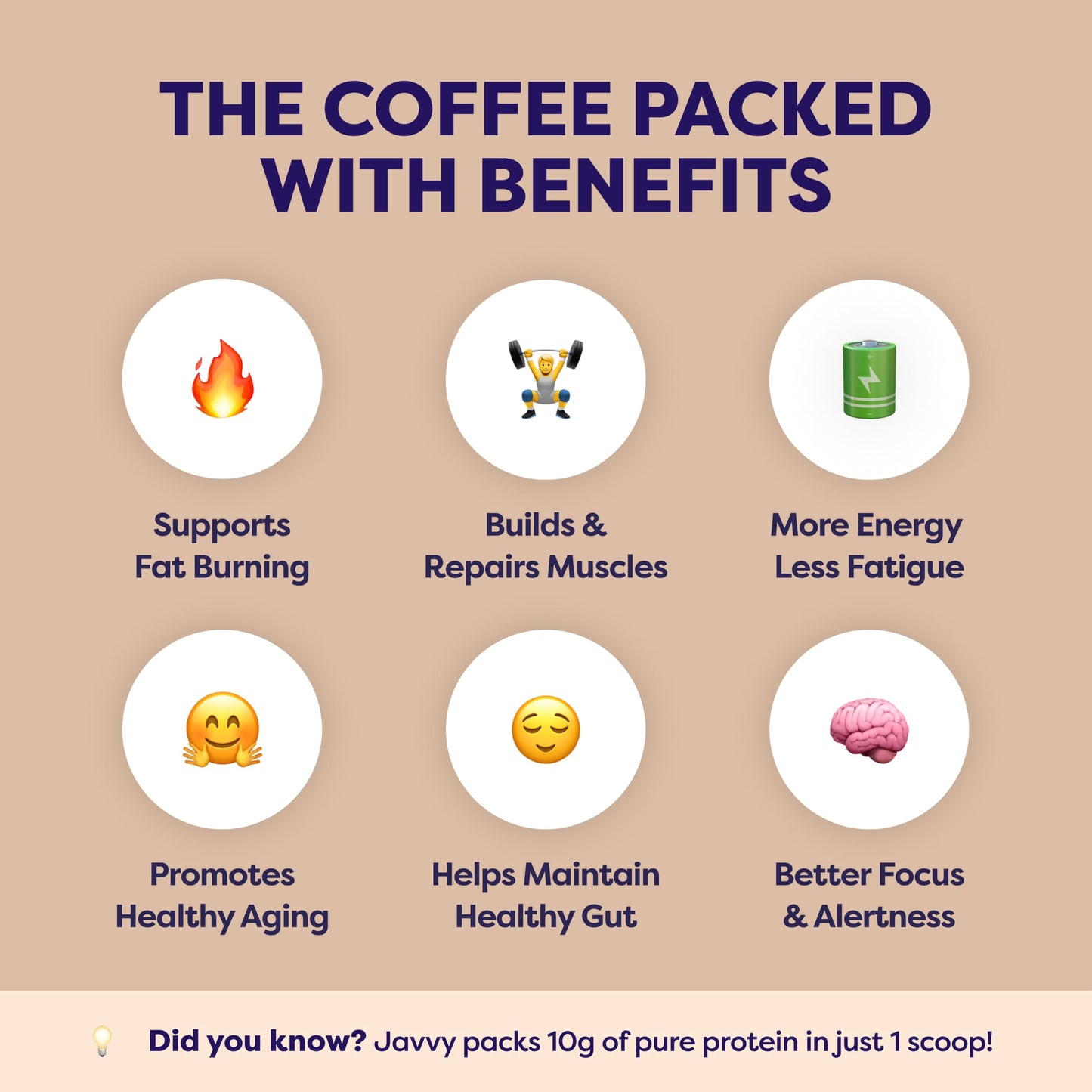 Javvy Protein Iced Coffee - Premium Whey Protein & Iced Coffees, 100% Natural Cold Brew, Zero Artificial Flavors & Sweeteners, 80mg Caffeine, No Added Sugar, 20 Servings, Caramel, 1 Pack
