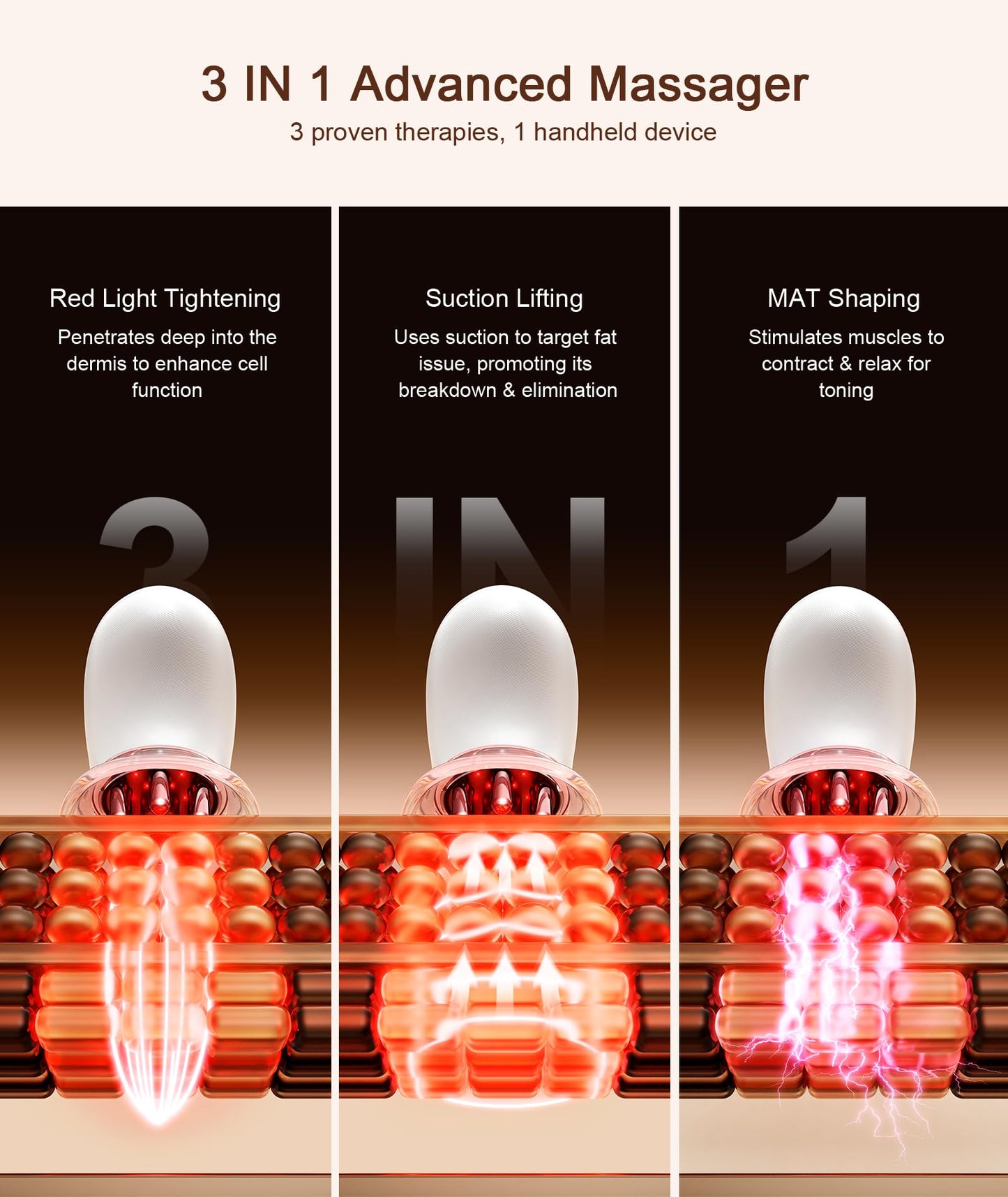 INTEO 3 in 1 Face & Body Sculpting Machine – Rechargeable Beauty Device for Body Contouring, Cellulite Massager Tool with Red Light Therapy for Home Spa or Travel Self-Care