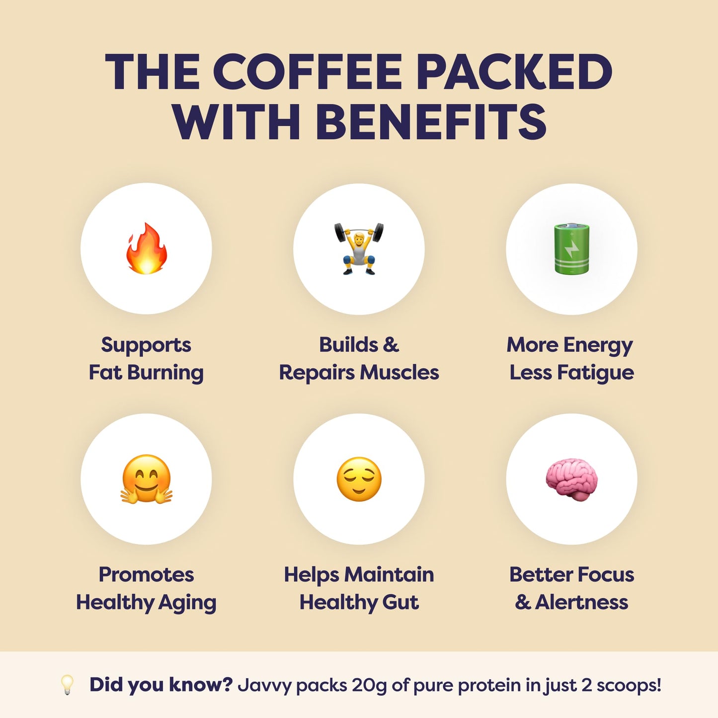 Javvy Protein Iced Coffee - Premium Whey Protein & Iced Coffees, 100% Natural Cold Brew, Zero Artificial Flavors & Sweeteners, 80mg Caffeine, No Added Sugar, 20 Servings, Caramel, 1 Pack