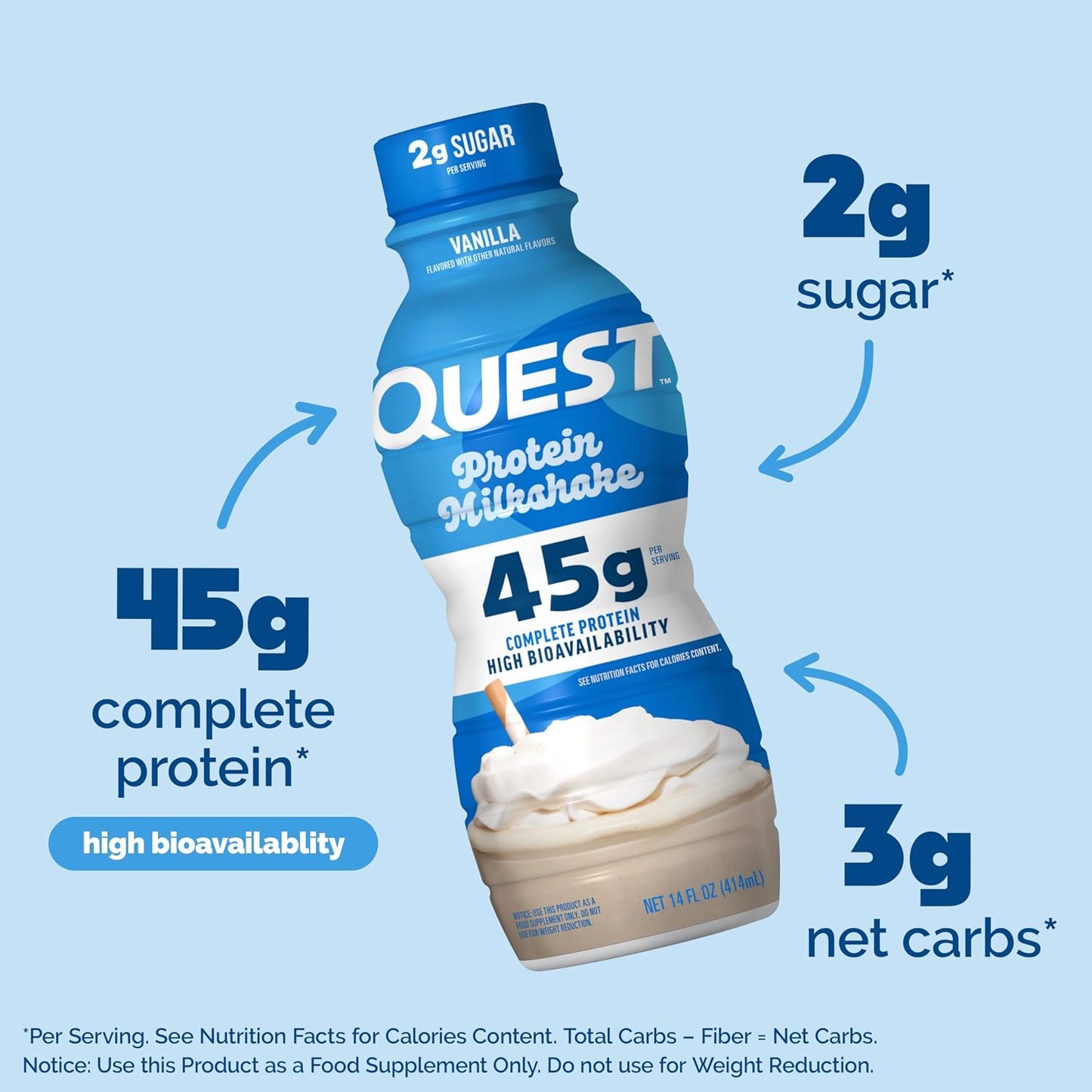 Quest Nutrition Chocolate Protein Shake, 45g Protein, 2g Sugar, 4g Net Carbs, Ready to Drink, Gluten Free, 12 Count | 45g Complete Protein, Ready to Drink, 4g Net Carbs, Gluten Free, Ultrafiltered Nonfat Milk, High Protein, 14 Fl Oz Bottles