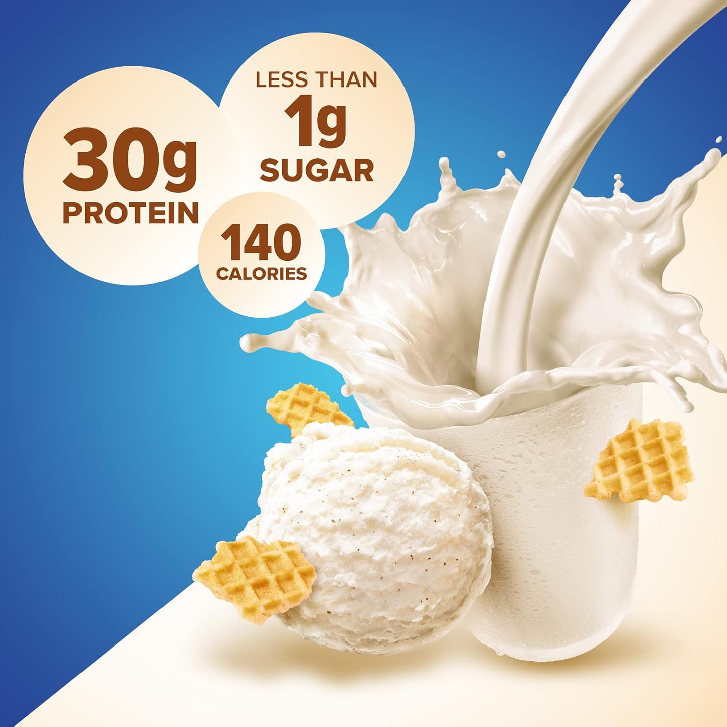 Pure Protein Chocolate Protein Shake, 30g Complete Protein, Ready to Drink and Keto-Friendly, Vitamins A, C, D, and E plus Zinc to Support Immune Health, 11oz Bottles, 12 Pack | Ready to Drink and Keto-Friendly, Vitamins A, C, D, and E plus Zinc to Suppor