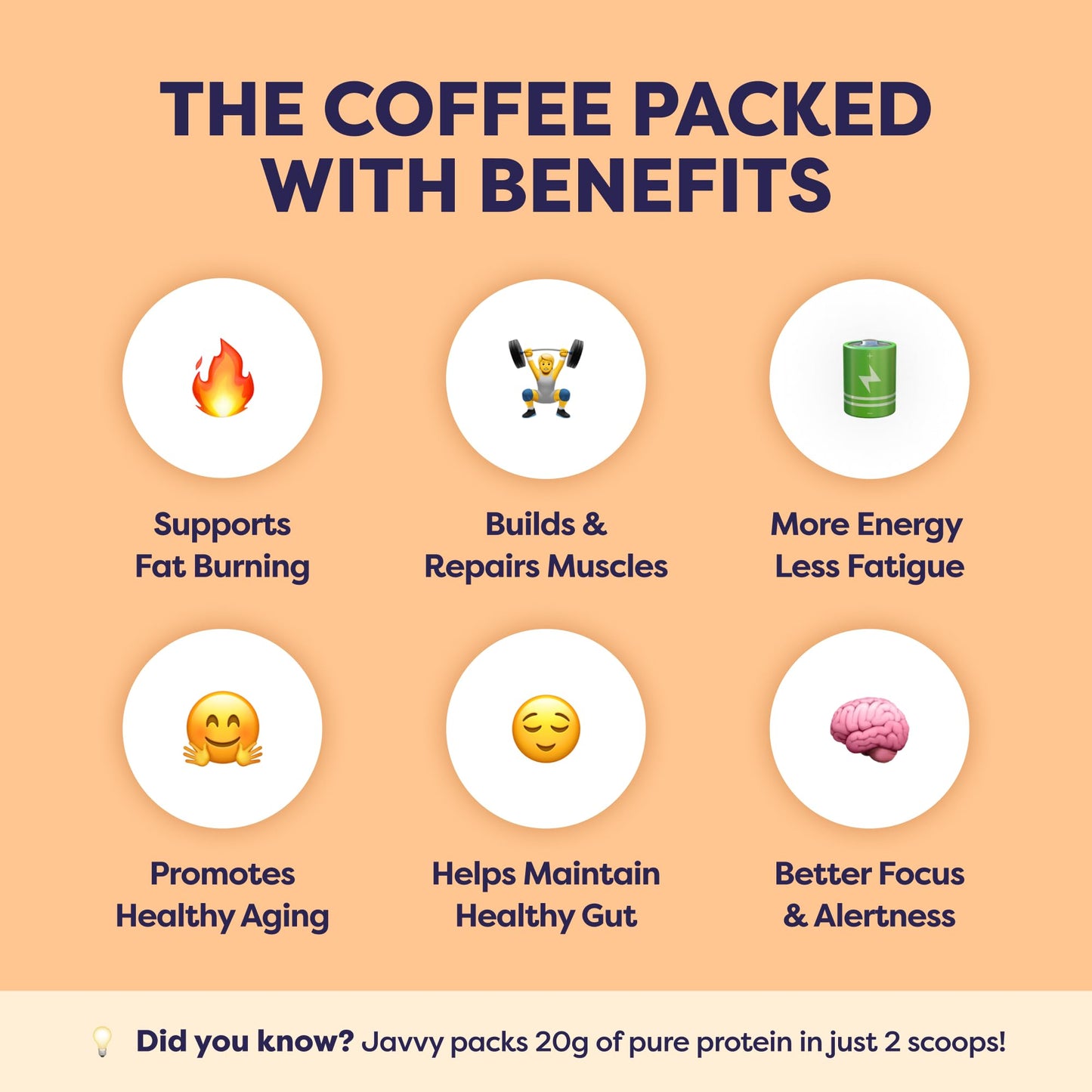 Javvy Protein Iced Coffee - Premium Whey Protein & Iced Coffees, 100% Natural Cold Brew, Zero Artificial Flavors & Sweeteners, 80mg Caffeine, No Added Sugar, 20 Servings, Caramel, 1 Pack