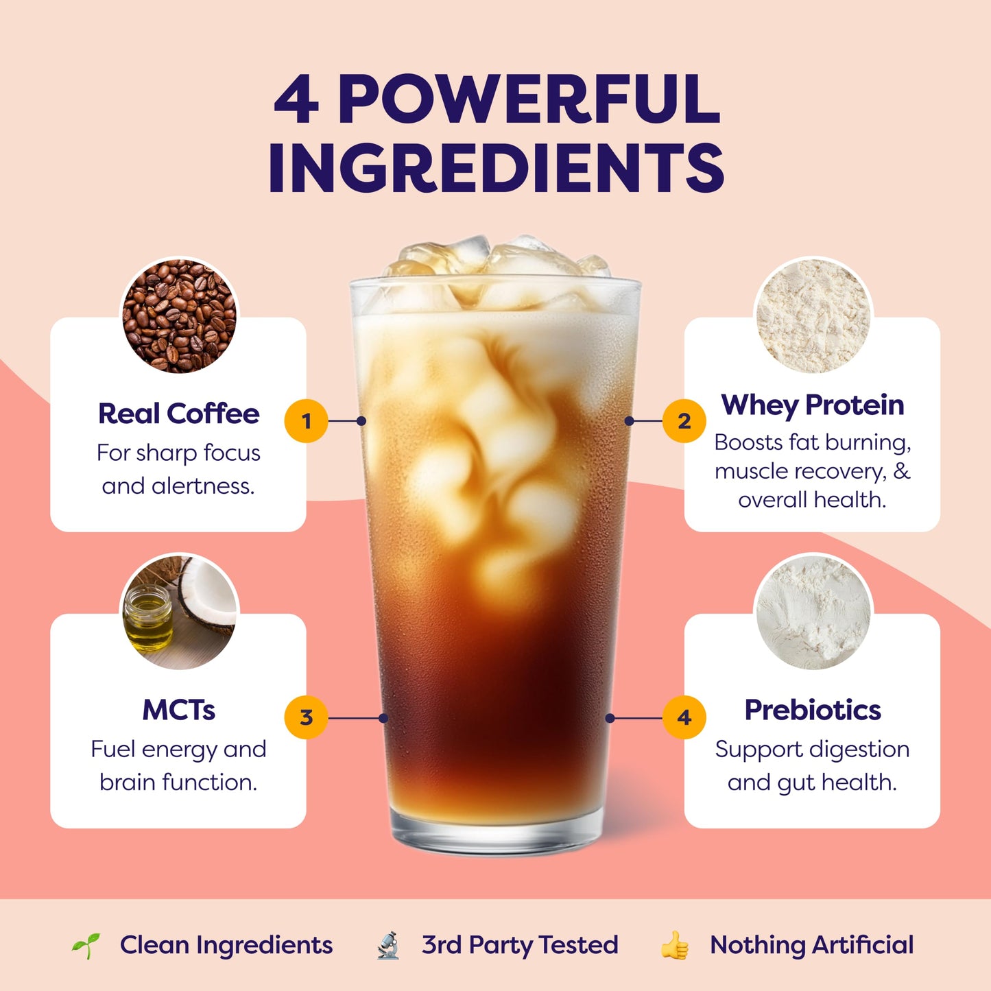 Javvy Protein Iced Coffee - Premium Whey Protein & Iced Coffees, 100% Natural Cold Brew, Zero Artificial Flavors & Sweeteners, 80mg Caffeine, No Added Sugar, 20 Servings, Caramel, 1 Pack