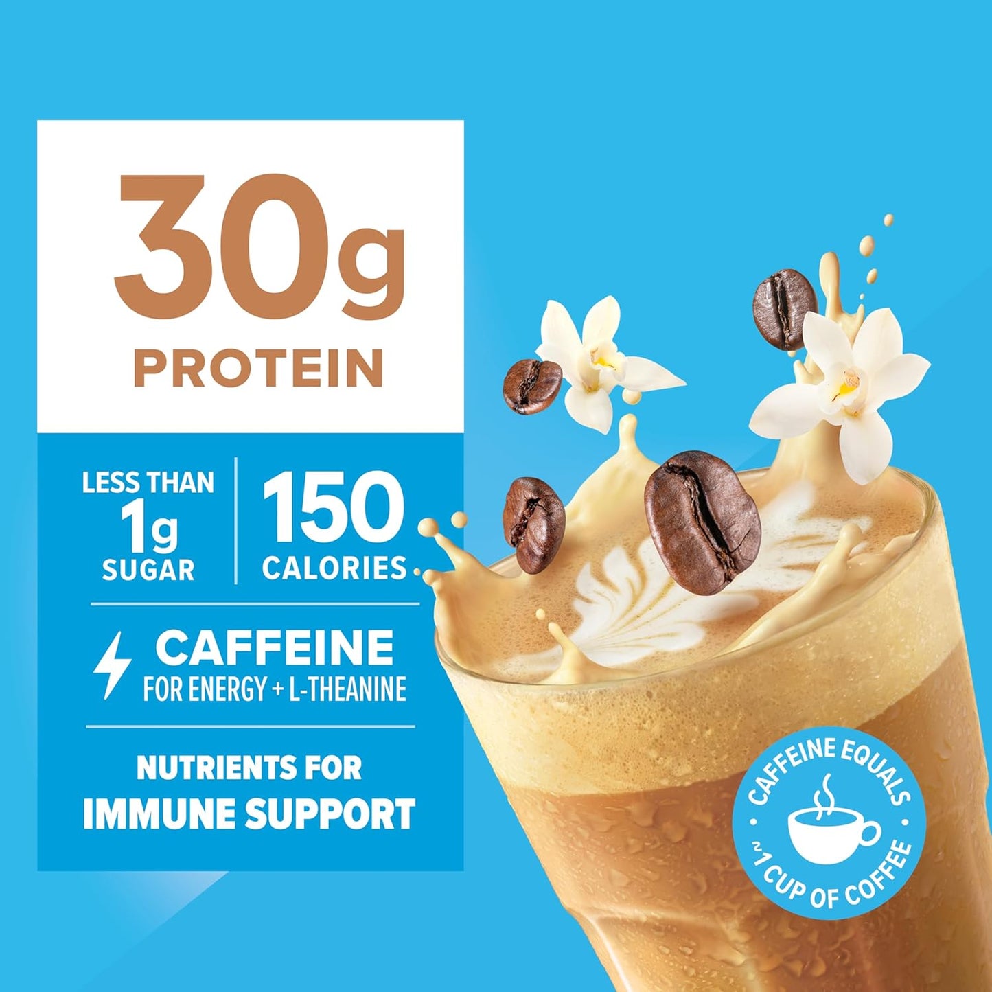 Pure Protein Chocolate Protein Shake, 30g Complete Protein, Ready to Drink and Keto-Friendly, Vitamins A, C, D, and E plus Zinc to Support Immune Health, 11oz Bottles, 12 Pack | Ready to Drink and Keto-Friendly, Vitamins A, C, D, and E plus Zinc to Suppor
