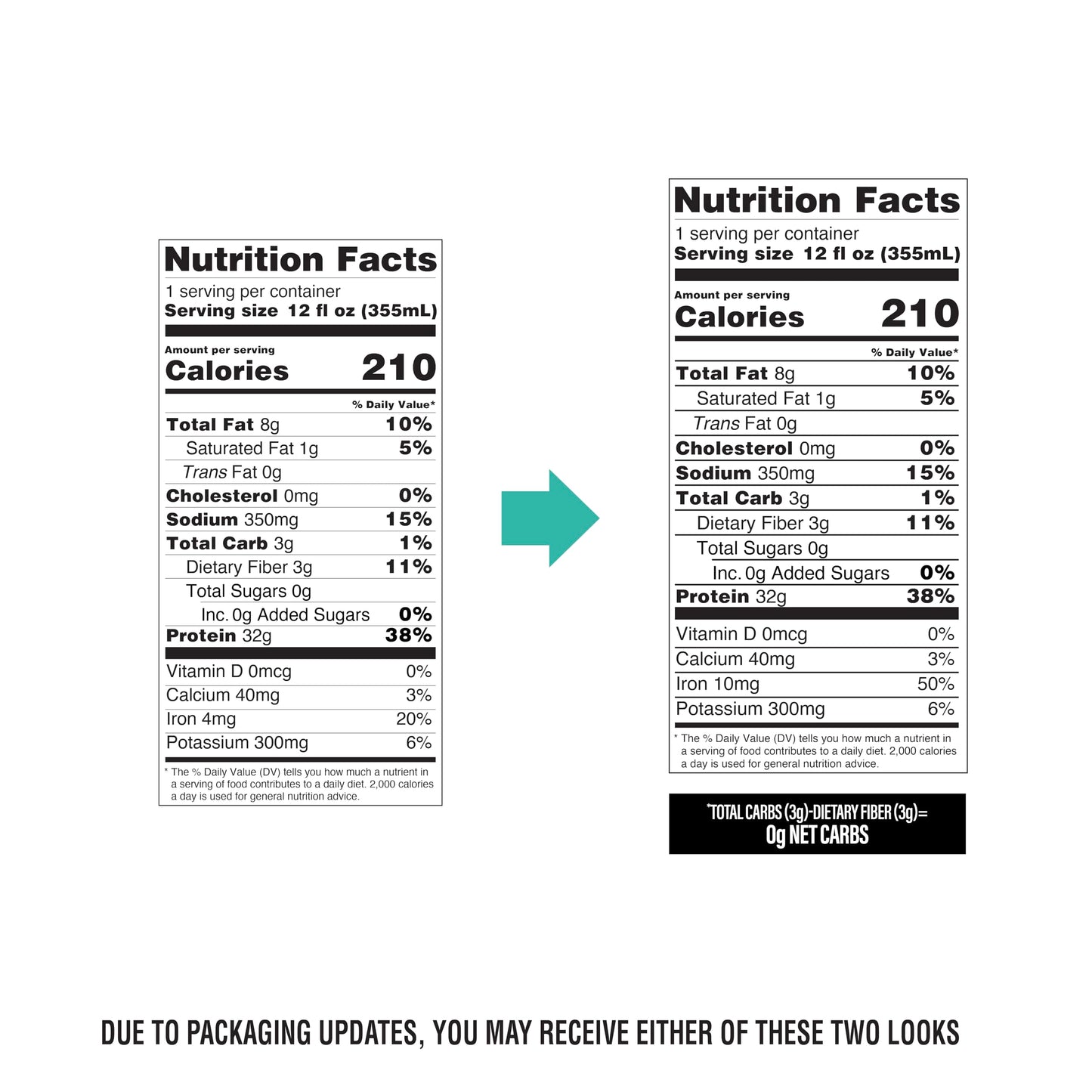 OWYN Only What You Need 32g Chocolate Flavored Protein Shake, 12 Ct | 32g Protein, Zero Sugar, 3g Fiber, Dairy Free, Plant Protein, Gluten Free, Individual 12fl oz Bottles