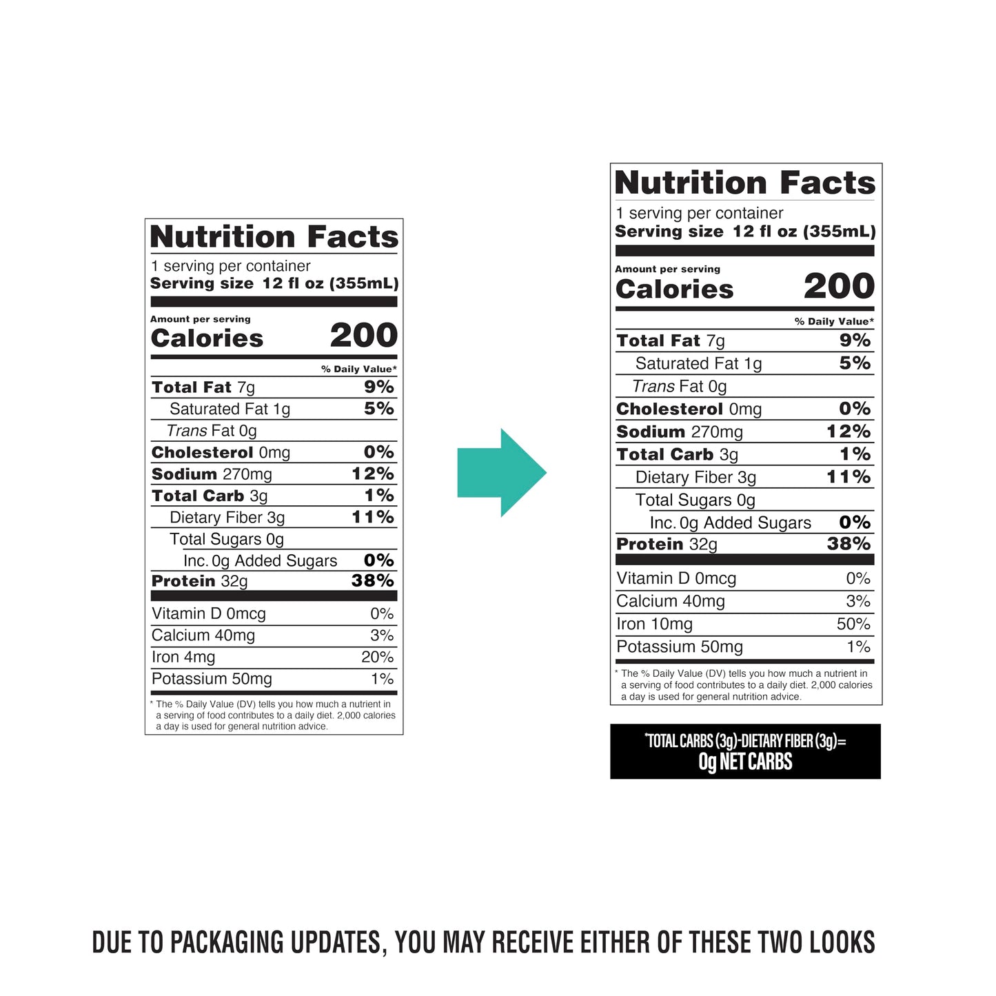 OWYN Only What You Need 32g Chocolate Flavored Protein Shake, 12 Ct | 32g Protein, Zero Sugar, 3g Fiber, Dairy Free, Plant Protein, Gluten Free, Individual 12fl oz Bottles