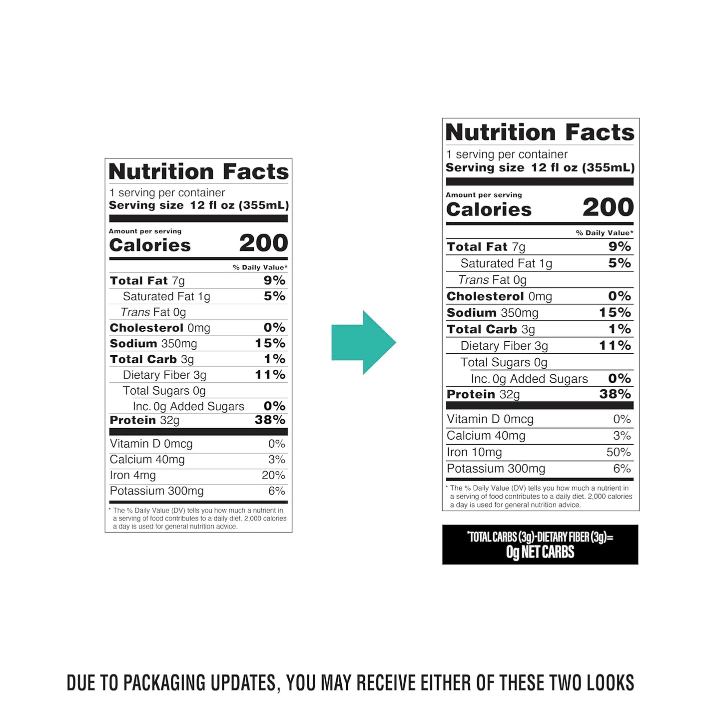 OWYN Only What You Need 32g Chocolate Flavored Protein Shake, 12 Ct | 32g Protein, Zero Sugar, 3g Fiber, Dairy Free, Plant Protein, Gluten Free, Individual 12fl oz Bottles
