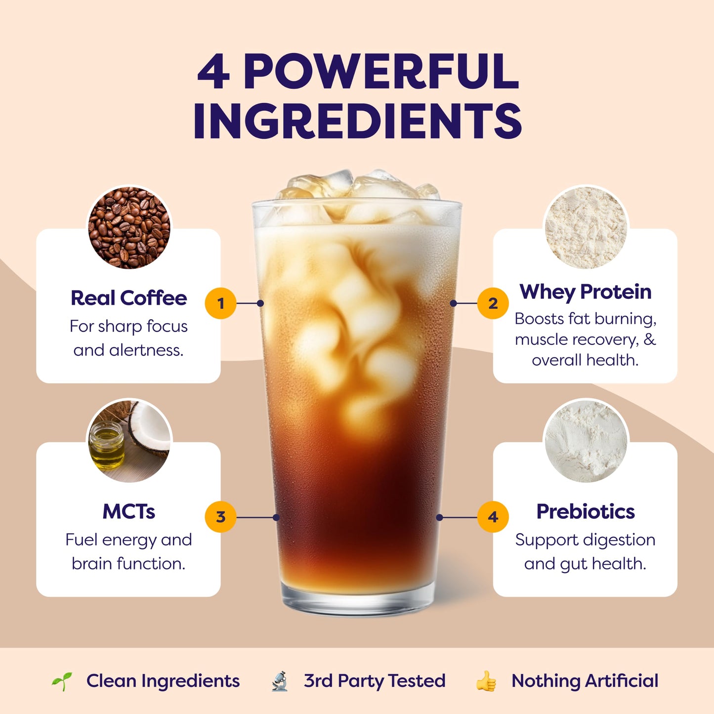 Javvy Protein Iced Coffee - Premium Whey Protein & Iced Coffees, 100% Natural Cold Brew, Zero Artificial Flavors & Sweeteners, 80mg Caffeine, No Added Sugar, 20 Servings, Caramel, 1 Pack