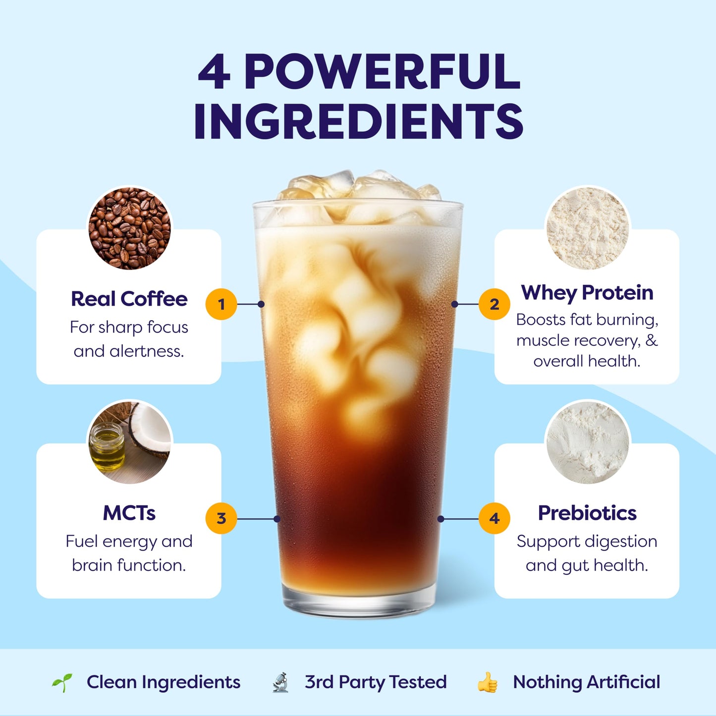 Javvy Protein Iced Coffee - Premium Whey Protein & Iced Coffees, 100% Natural Cold Brew, Zero Artificial Flavors & Sweeteners, 80mg Caffeine, No Added Sugar, 20 Servings, Caramel, 1 Pack