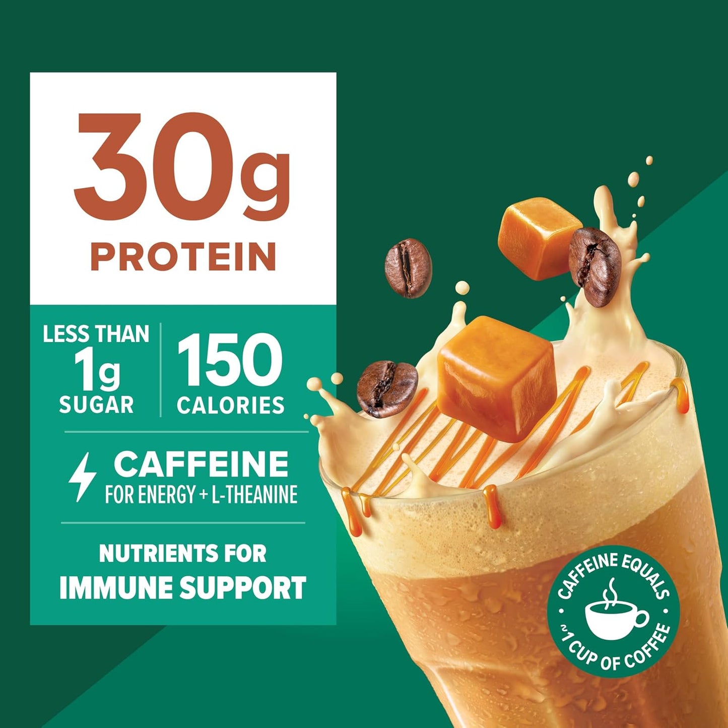 Pure Protein Chocolate Protein Shake, 30g Complete Protein, Ready to Drink and Keto-Friendly, Vitamins A, C, D, and E plus Zinc to Support Immune Health, 11oz Bottles, 12 Pack | Ready to Drink and Keto-Friendly, Vitamins A, C, D, and E plus Zinc to Suppor