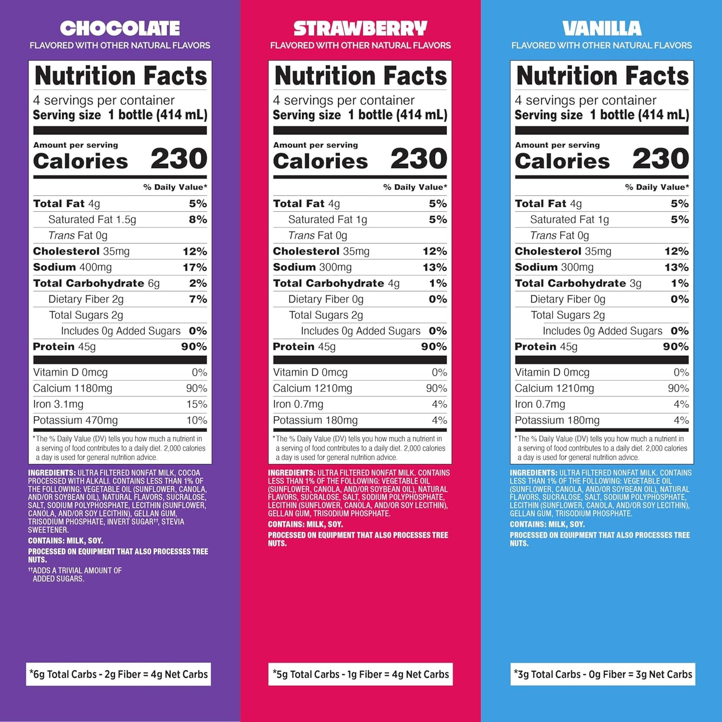 Quest Nutrition Chocolate Protein Shake, 45g Protein, 2g Sugar, 4g Net Carbs, Ready to Drink, Gluten Free, 12 Count | 45g Complete Protein, Ready to Drink, 4g Net Carbs, Gluten Free, Ultrafiltered Nonfat Milk, High Protein, 14 Fl Oz Bottles